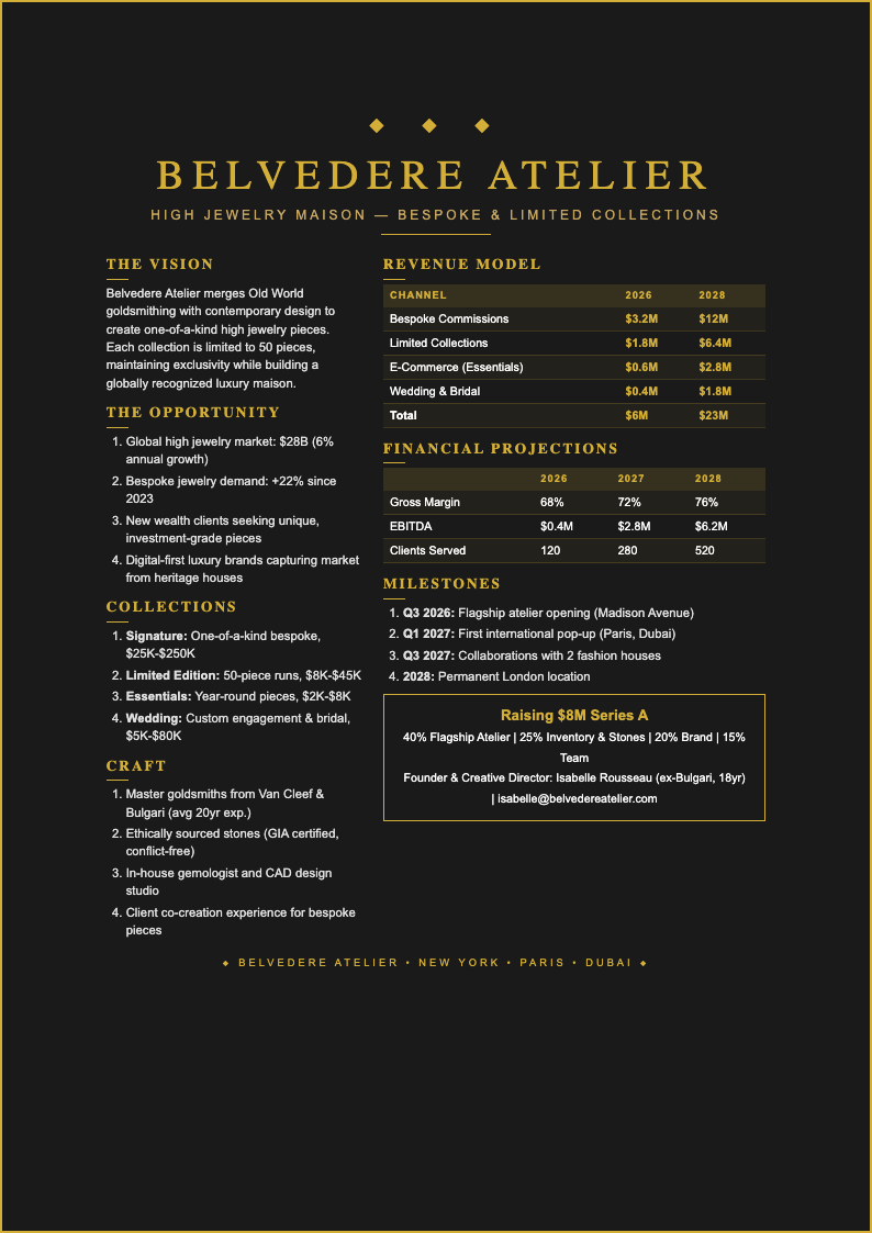 Art deco modern business plan